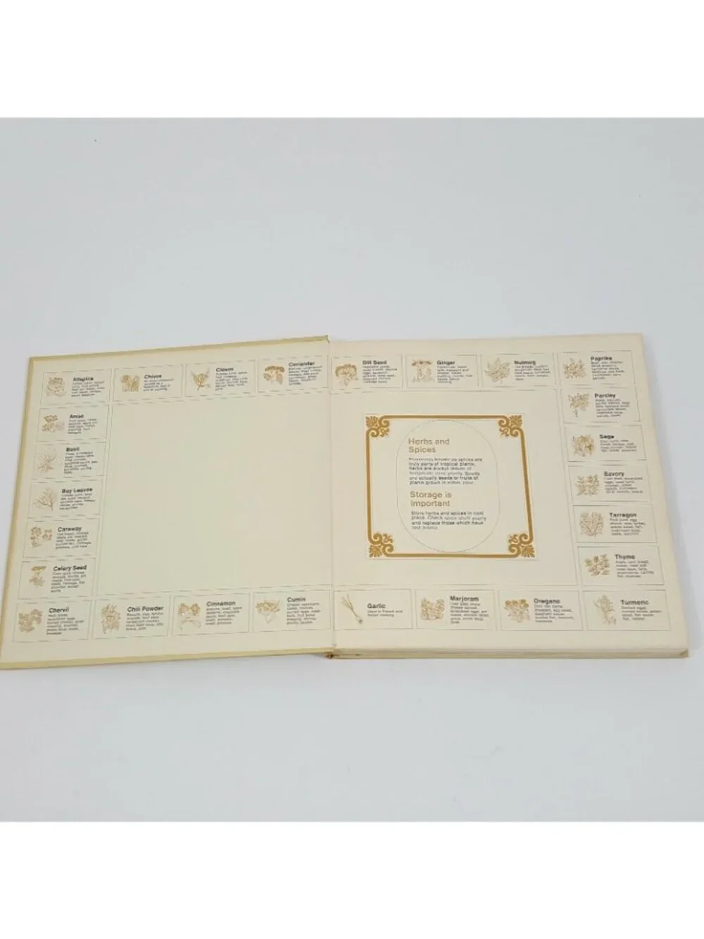 Vintage Amana Radarange Microwave Oven Classic Cook Book CookBook Recipes 1975